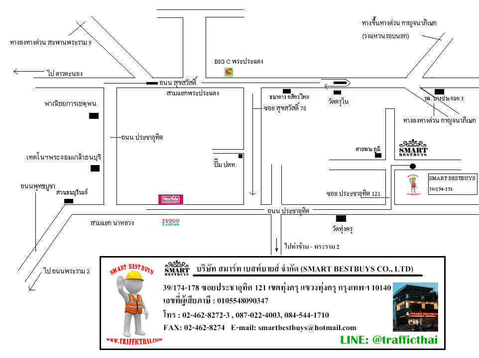 แผนที่ SMART
