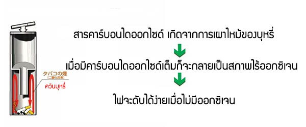 lifehook2