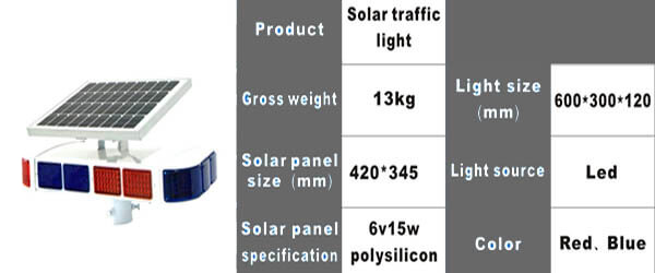Mobile_Lighting_Expert