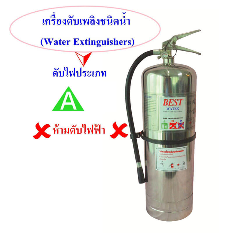 wheellock
