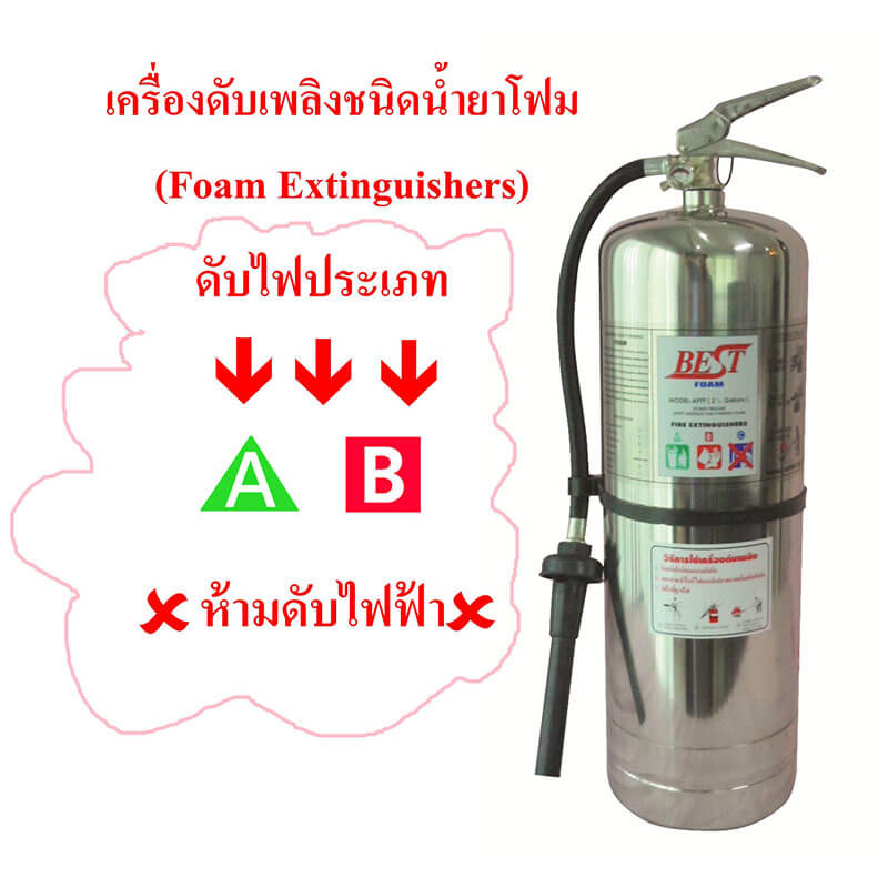 wheellock