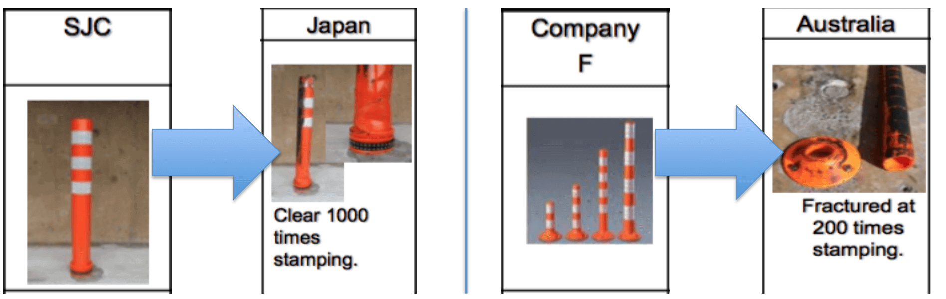 flexiblepostjapan1