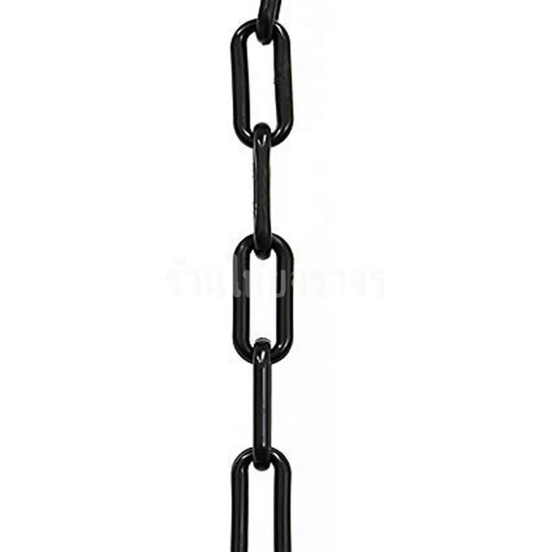 plasticchain