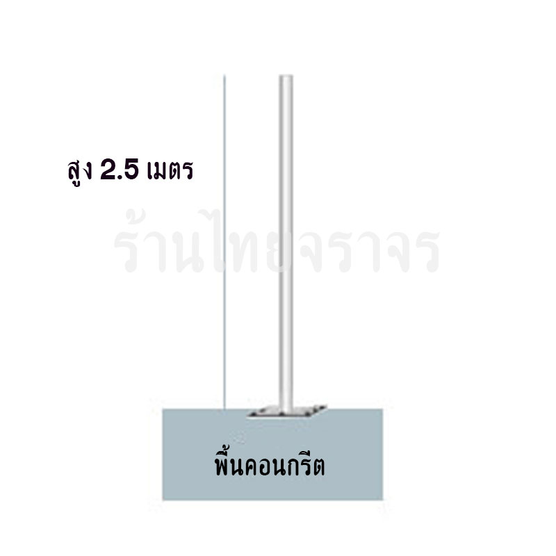 pole