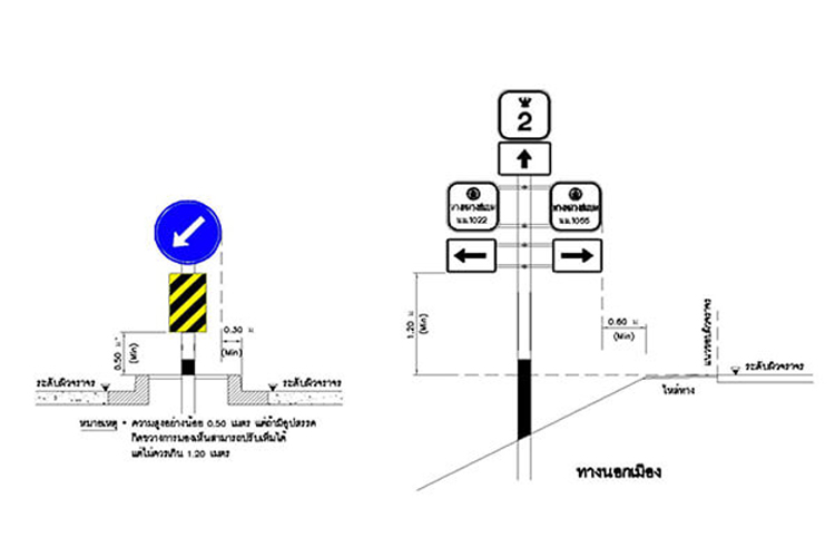 pole7