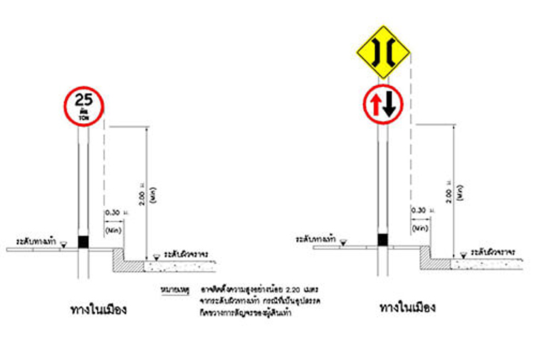 pole7