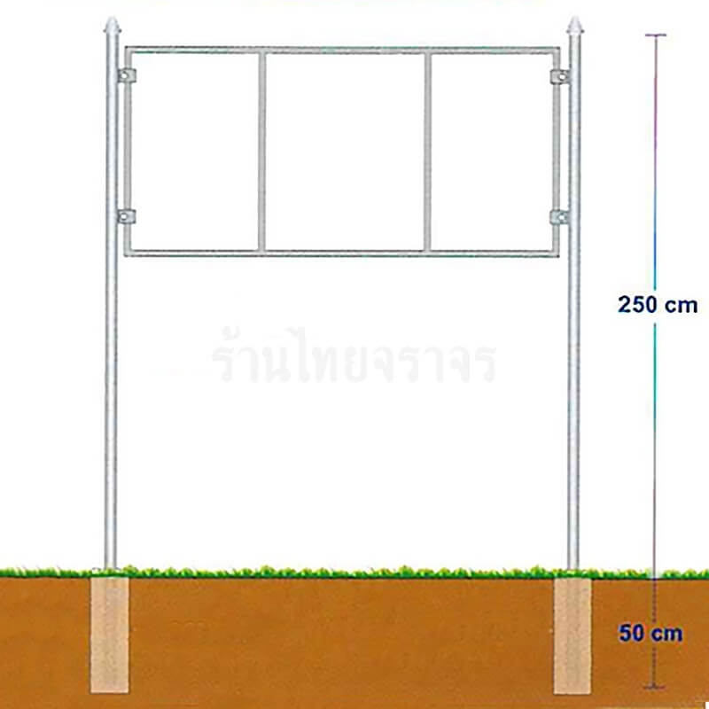 statisticsign