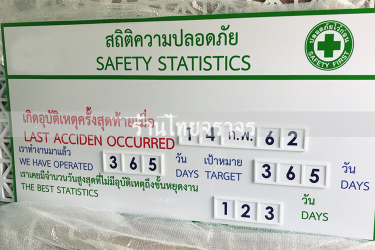 statisticsign