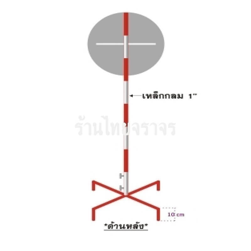 trafficfences