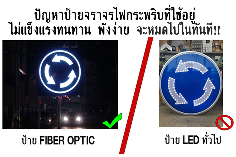 trafficsignfiberoptic